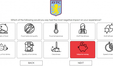 RA Venues customer Satisfaction Survey