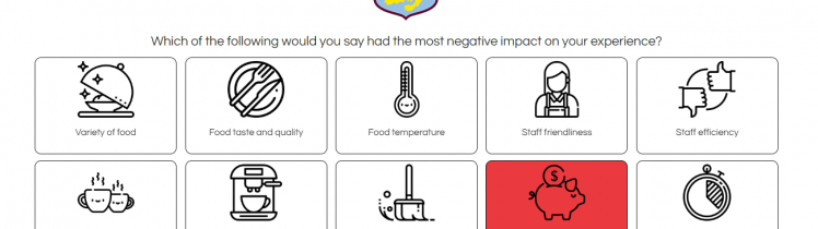 RA Venues customer Satisfaction Survey