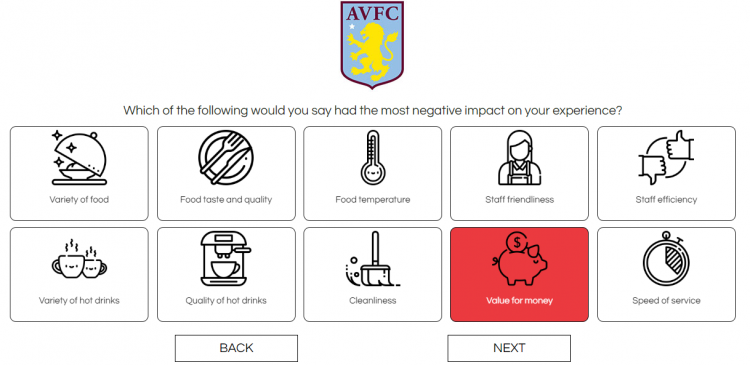 RA Venues customer Satisfaction Survey