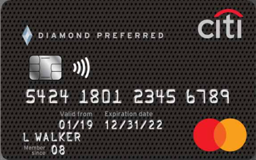 citi credit card activation tips